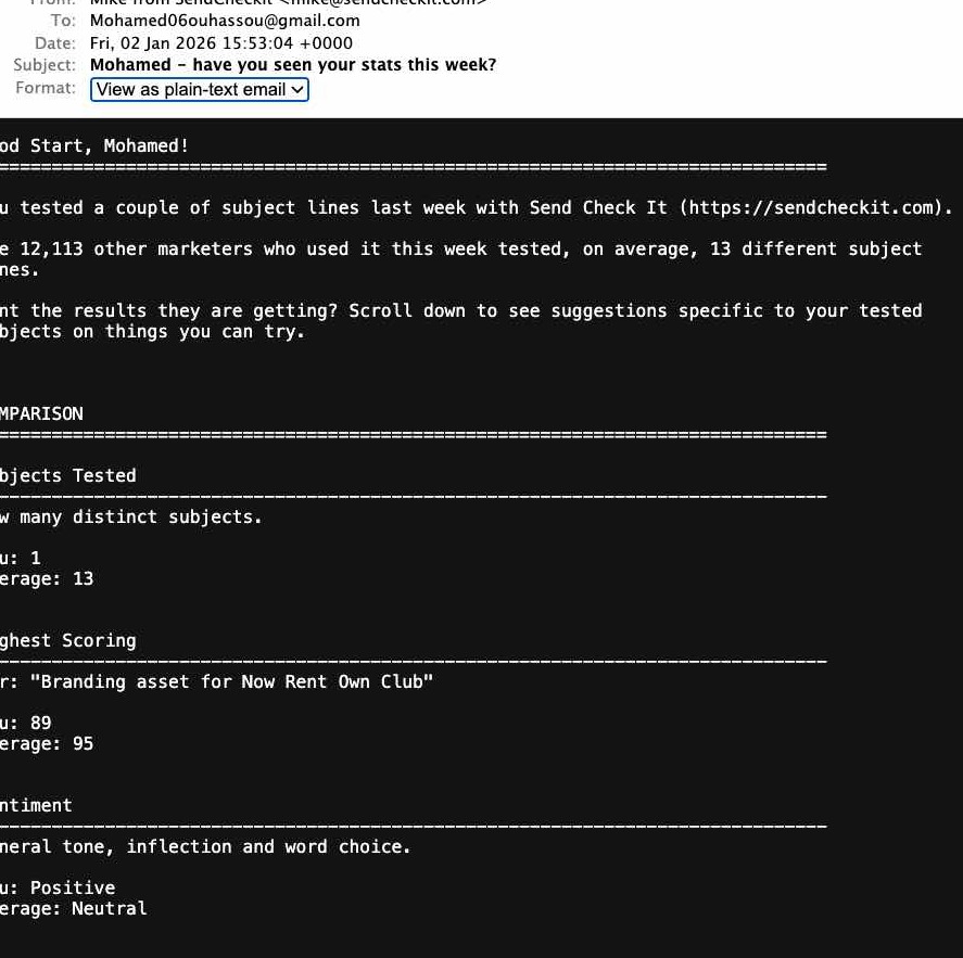 Plain text email example from SendCheckIt weekly email